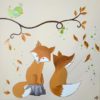 Renards